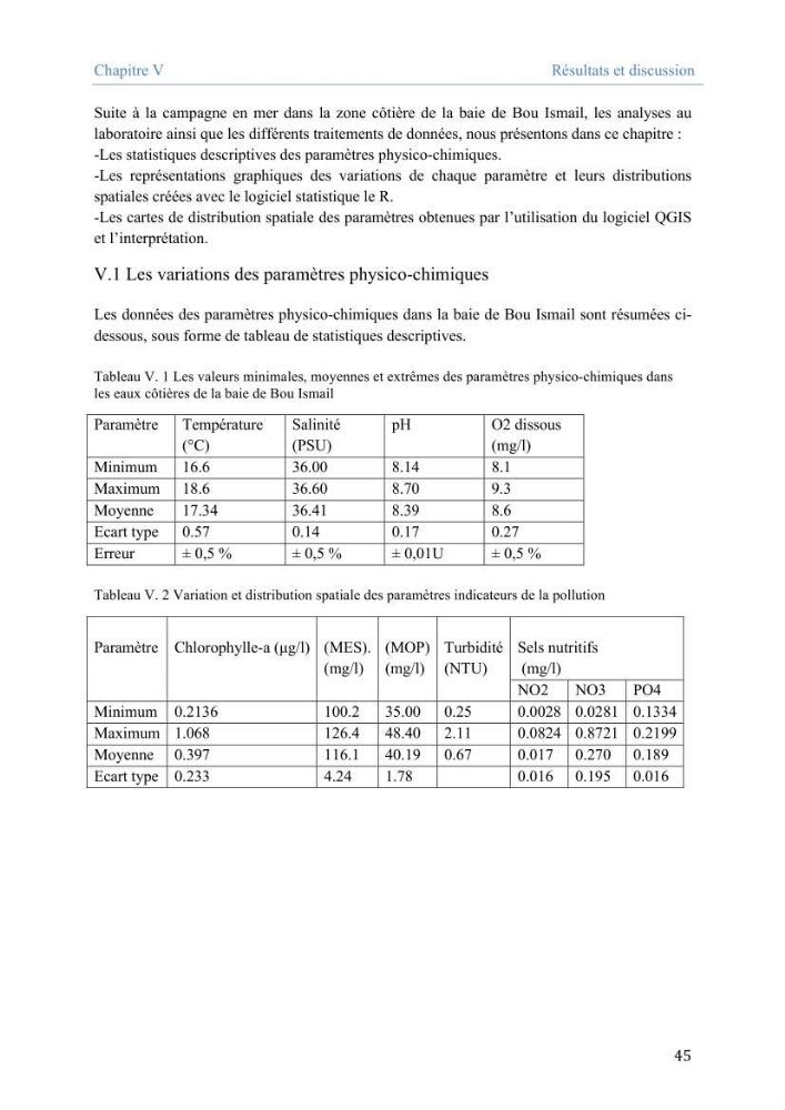 Utilisation des Systèmes d\'Information Géographiques pour le suivi des paramètres indicateurs de pollution dans la baie de Bou-Ismail