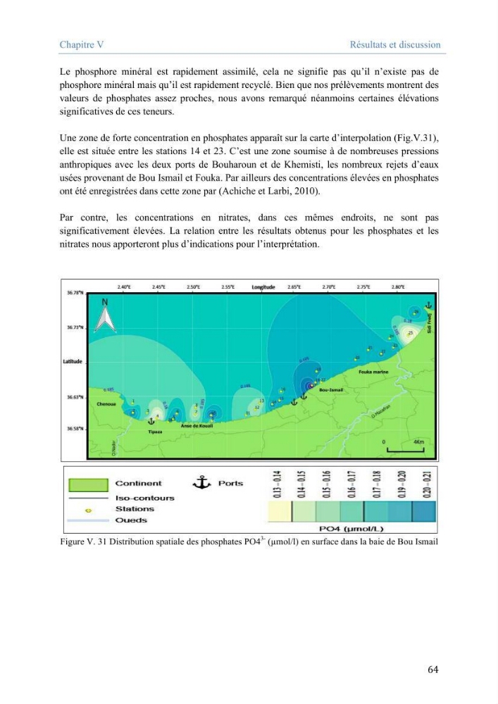 Utilisation des Systèmes d\'Information Géographiques pour le suivi des paramètres indicateurs de pollution dans la baie de Bou-Ismail