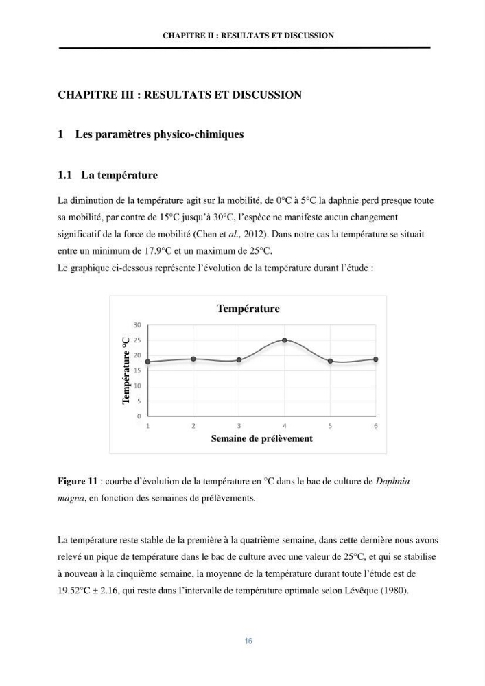 Mise en évidence des performances d\'un elevage d\'une souche de Daphnies: Daphnia magna: