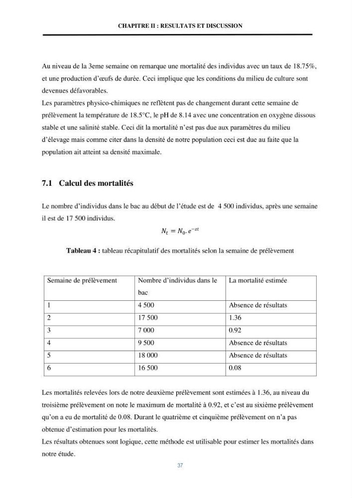 Mise en évidence des performances d\'un elevage d\'une souche de Daphnies: Daphnia magna: