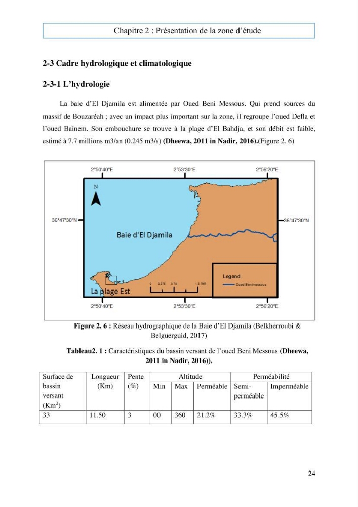 Evaluation du risque d\'érosion de la plage Est de Sidi Fredj (Alger)