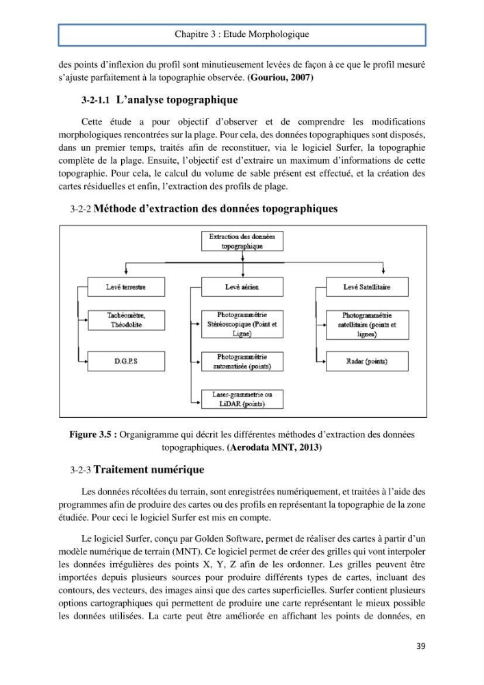 Evaluation du risque d\'érosion de la plage Est de Sidi Fredj (Alger)