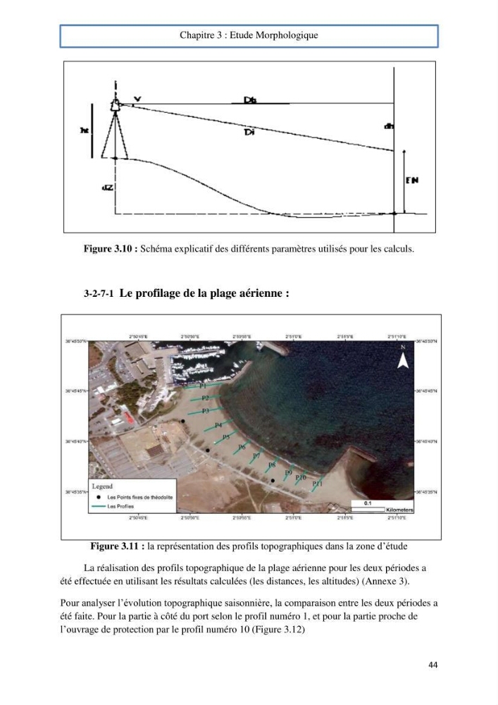 Evaluation du risque d\'érosion de la plage Est de Sidi Fredj (Alger)