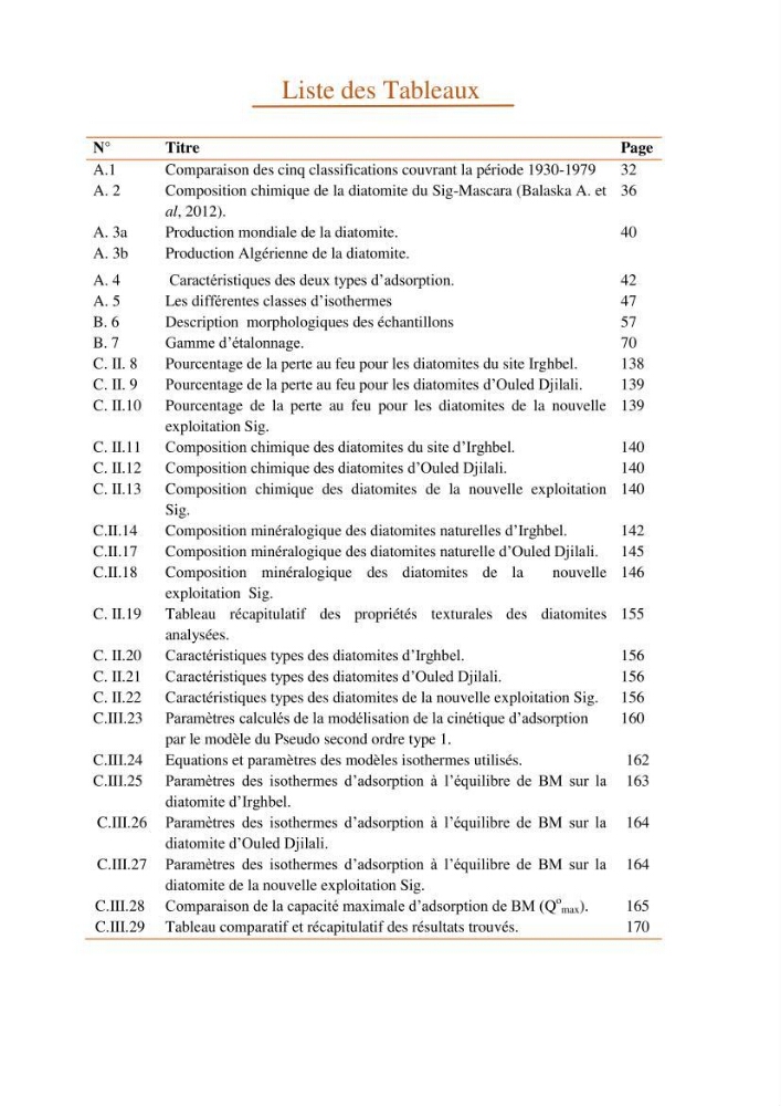 Identification, caractérisation et applications des diatomées fossiles de la région de Mostaganem