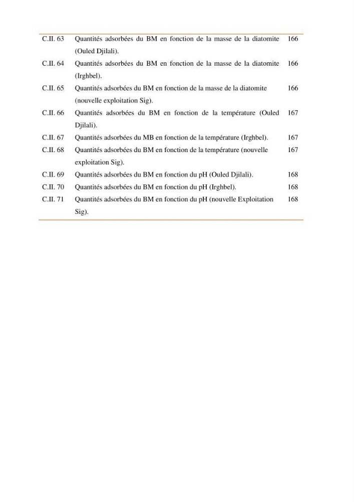 Identification, caractérisation et applications des diatomées fossiles de la région de Mostaganem
