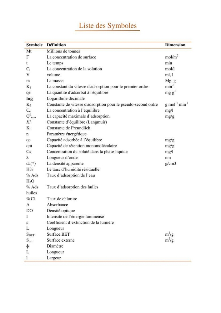 Identification, caractérisation et applications des diatomées fossiles de la région de Mostaganem