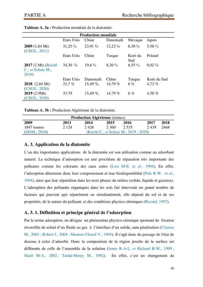 Identification, caractérisation et applications des diatomées fossiles de la région de Mostaganem