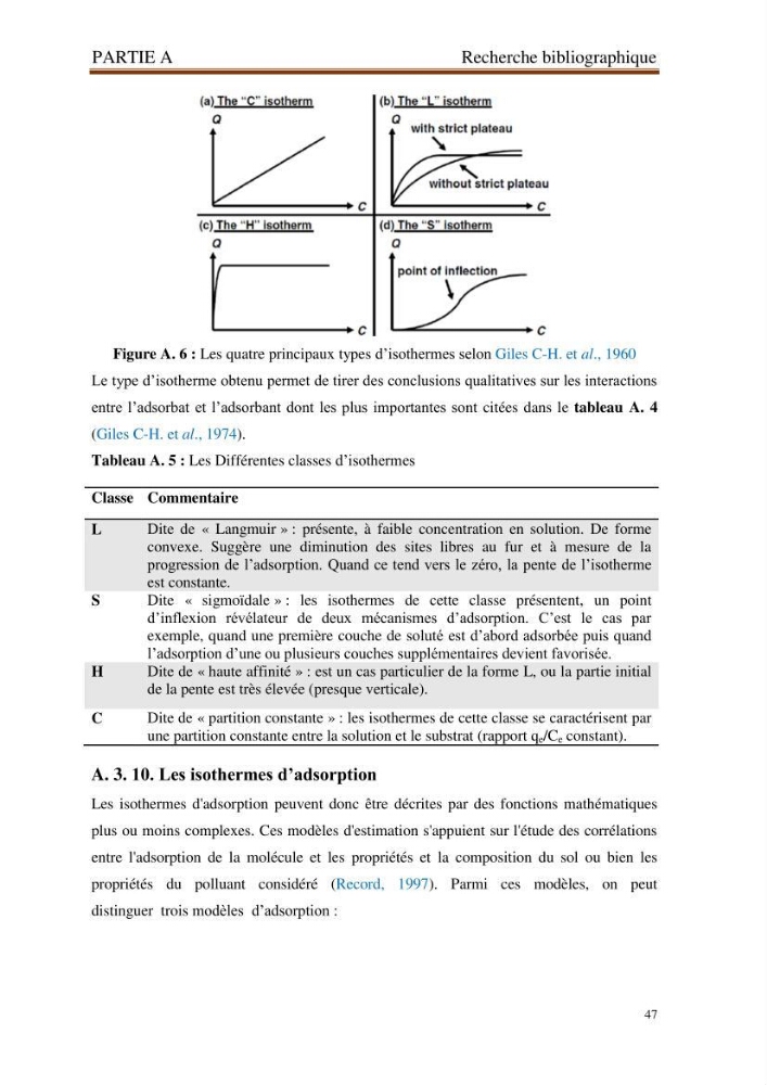 Identification, caractérisation et applications des diatomées fossiles de la région de Mostaganem