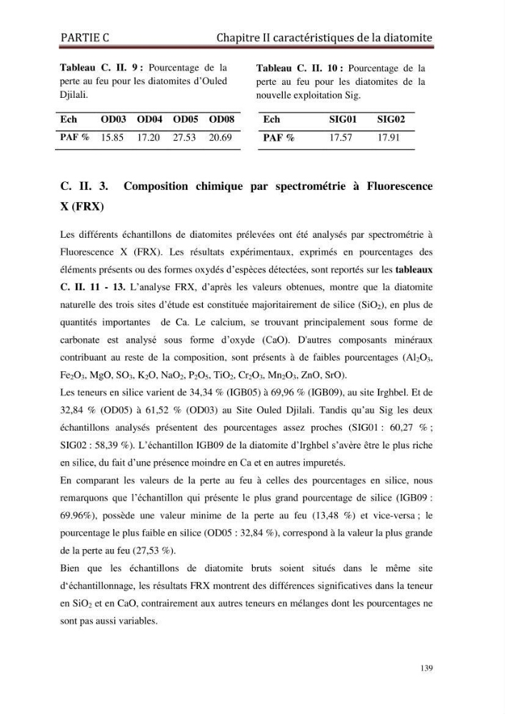 Identification, caractérisation et applications des diatomées fossiles de la région de Mostaganem