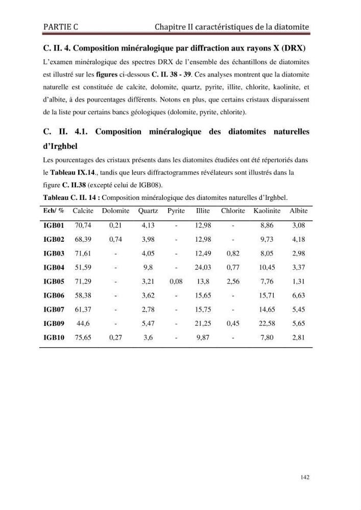Identification, caractérisation et applications des diatomées fossiles de la région de Mostaganem