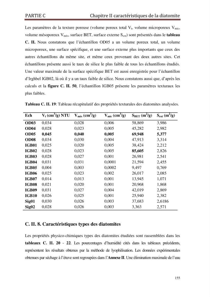 Identification, caractérisation et applications des diatomées fossiles de la région de Mostaganem