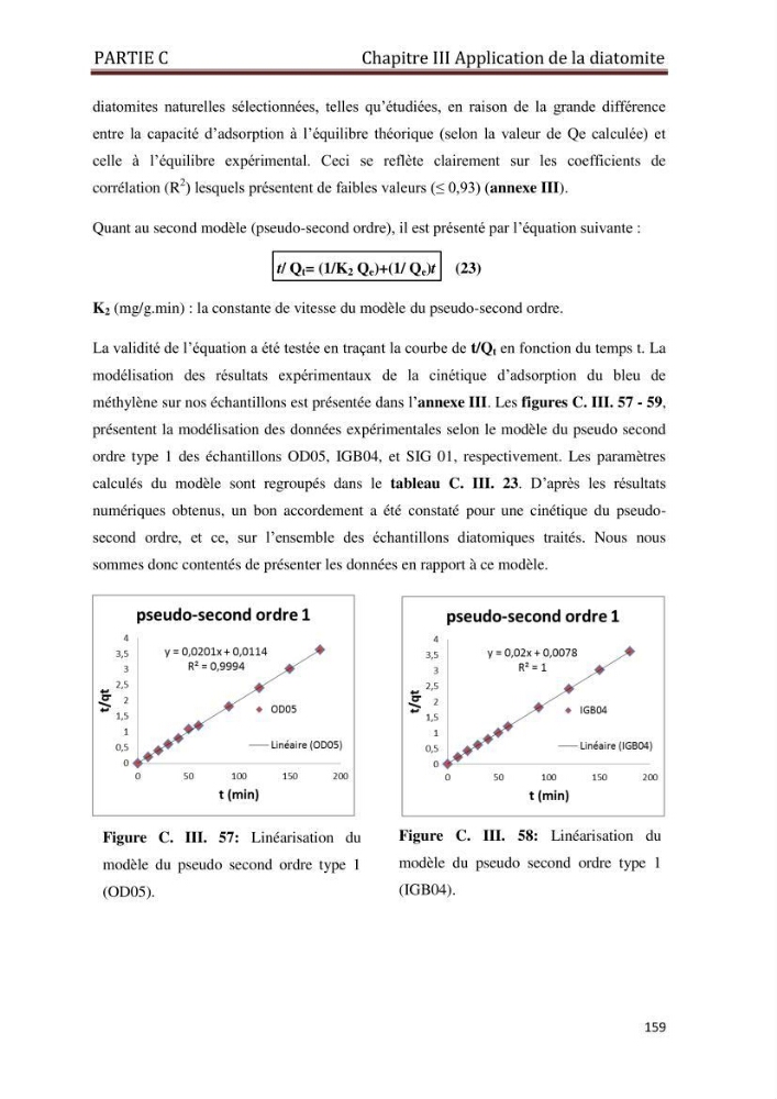 Identification, caractérisation et applications des diatomées fossiles de la région de Mostaganem
