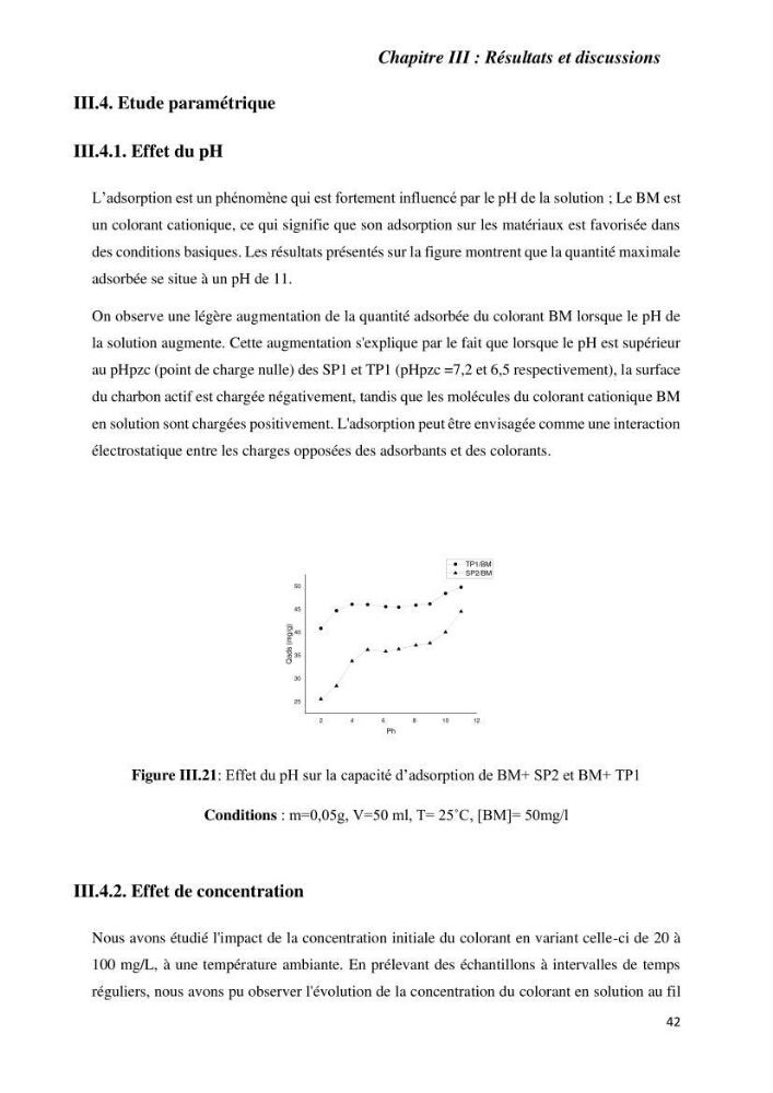 Rétention des polluants organiques par un adsorbant élaboré à base de déchets marins