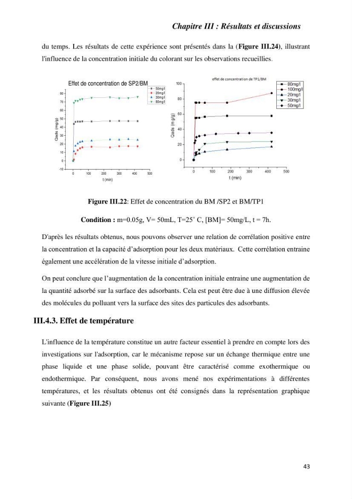 Rétention des polluants organiques par un adsorbant élaboré à base de déchets marins