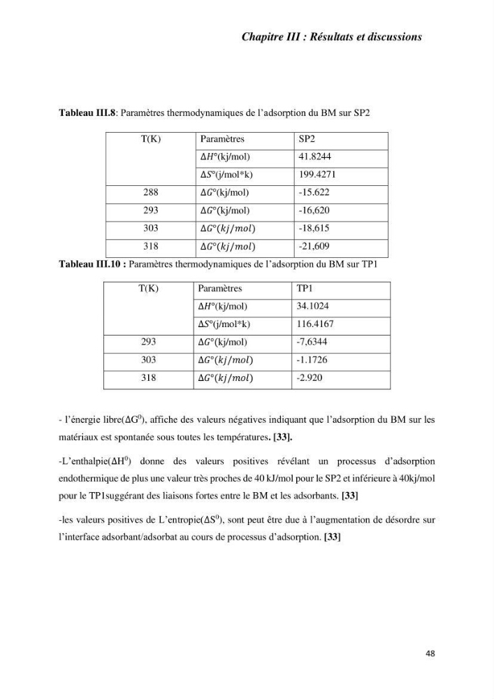 Rétention des polluants organiques par un adsorbant élaboré à base de déchets marins