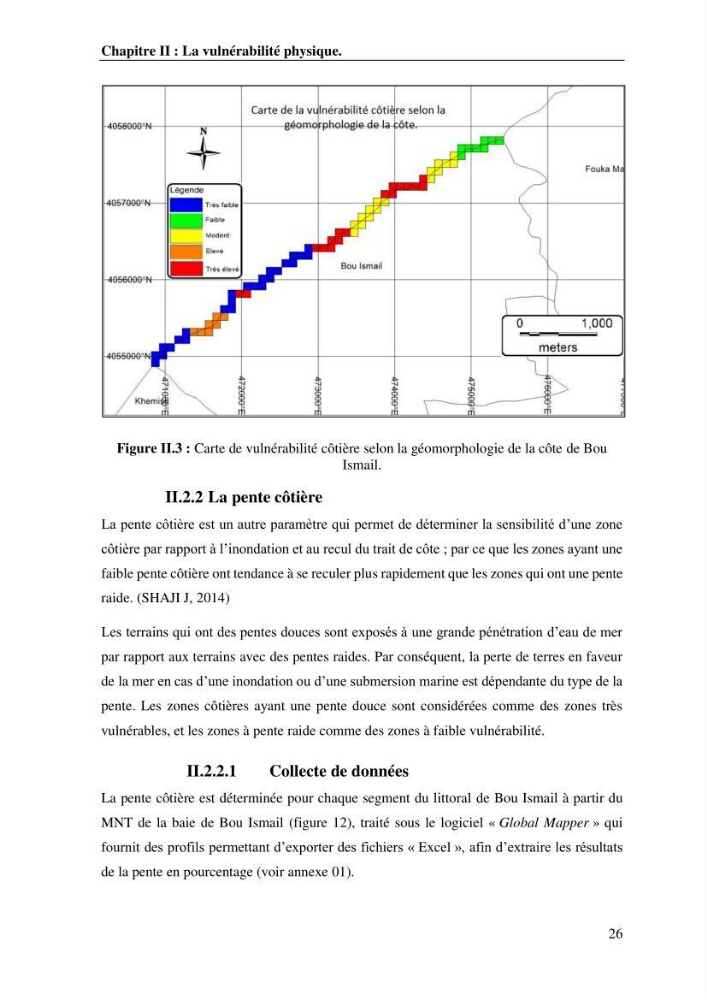 La vulnérabilité et la gestion de la zone côtière : cas de la commune de Bou-Ismail