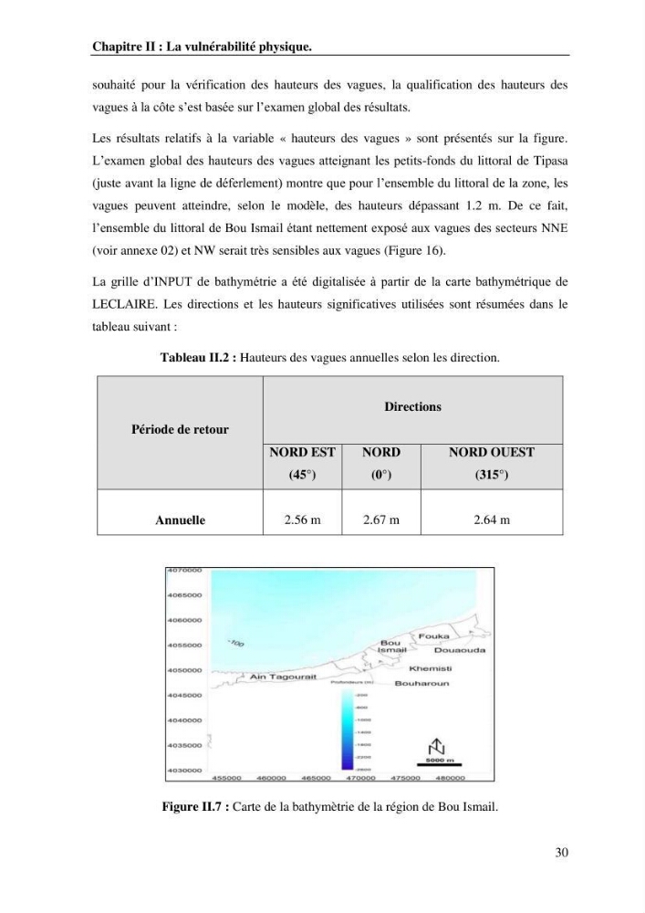La vulnérabilité et la gestion de la zone côtière : cas de la commune de Bou-Ismail