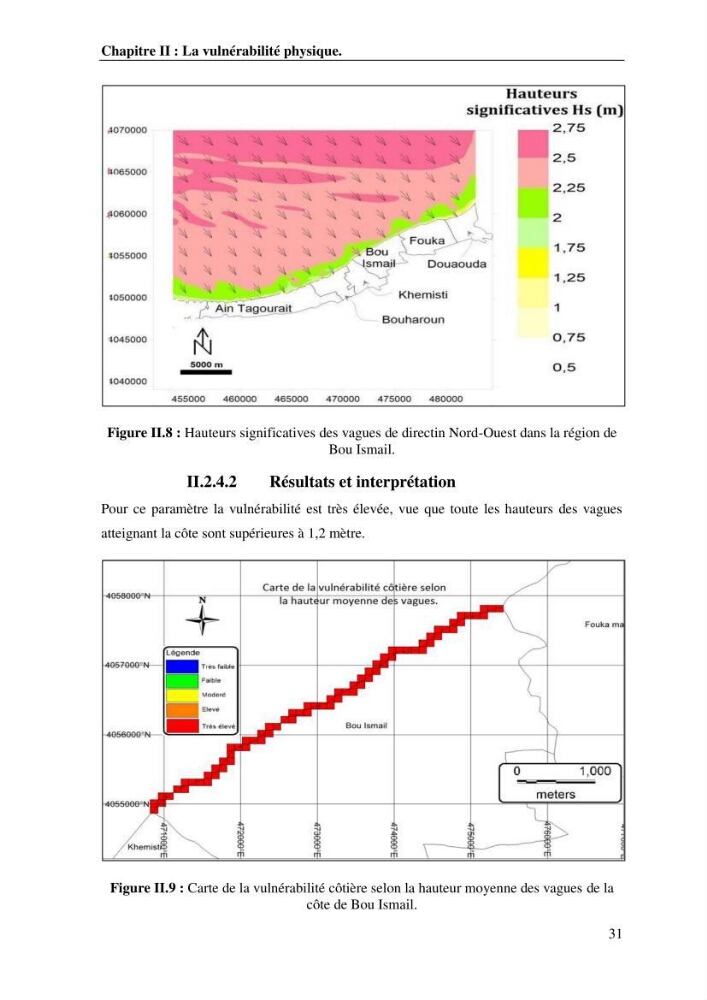 La vulnérabilité et la gestion de la zone côtière : cas de la commune de Bou-Ismail