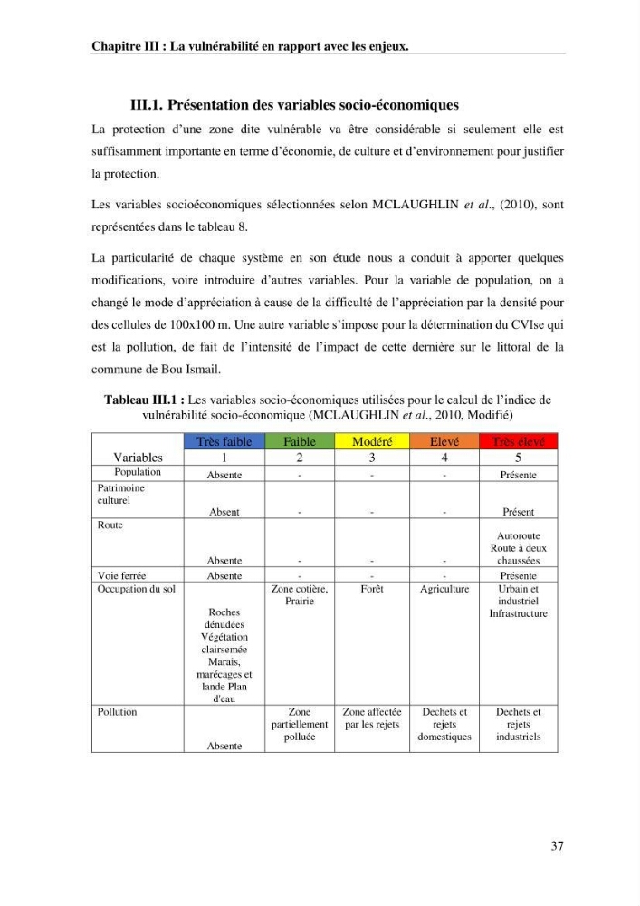 La vulnérabilité et la gestion de la zone côtière : cas de la commune de Bou-Ismail