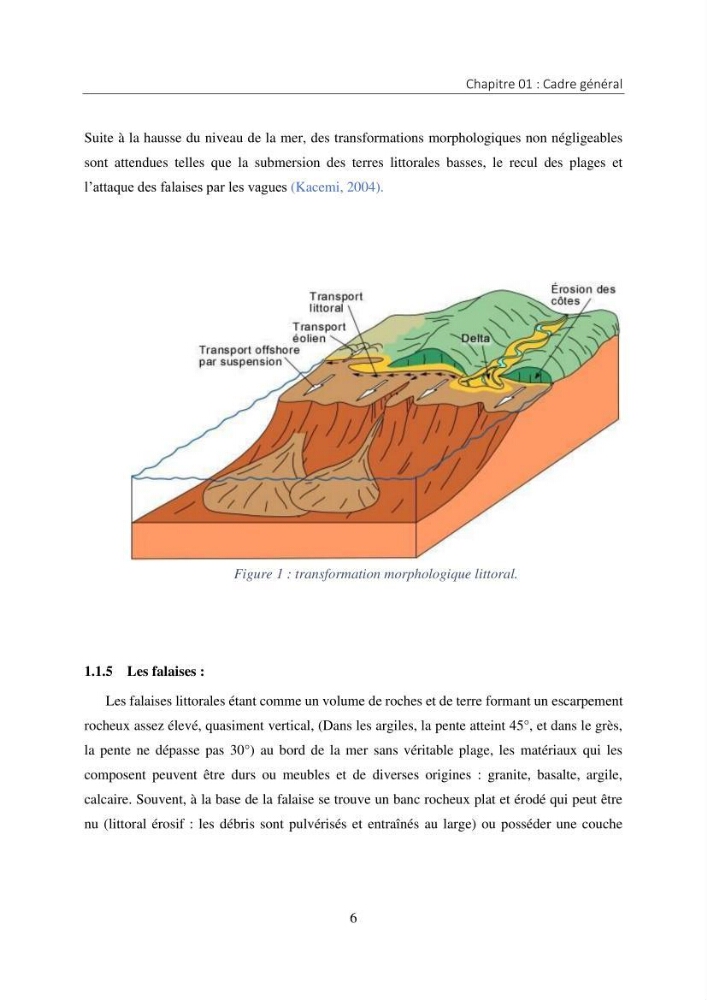 Apport des SIG pour la caractérisation des falaises littorales de la côte algérienne