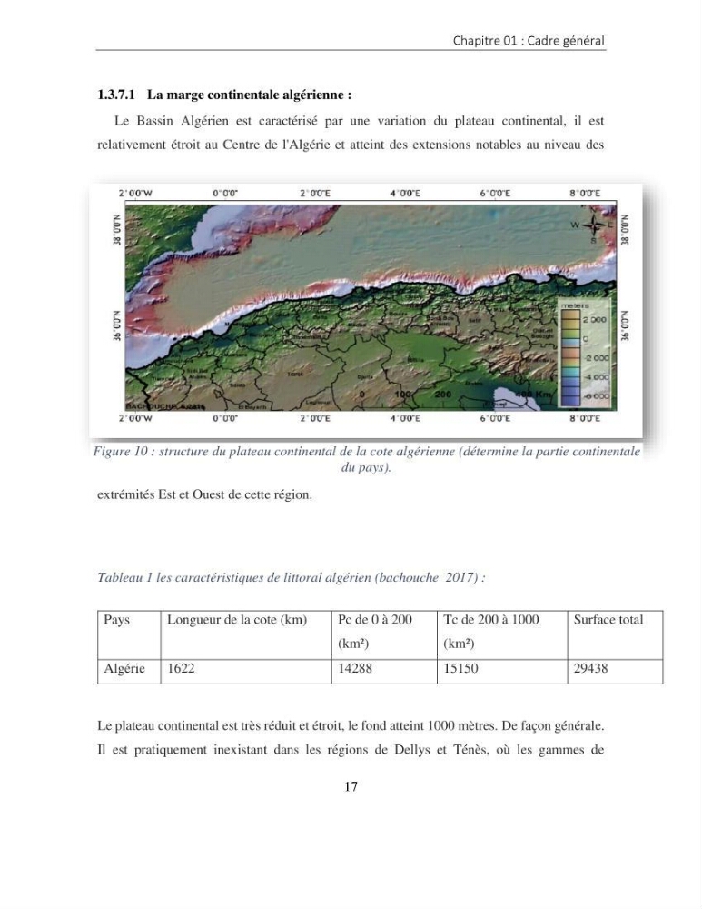 Apport des SIG pour la caractérisation des falaises littorales de la côte algérienne