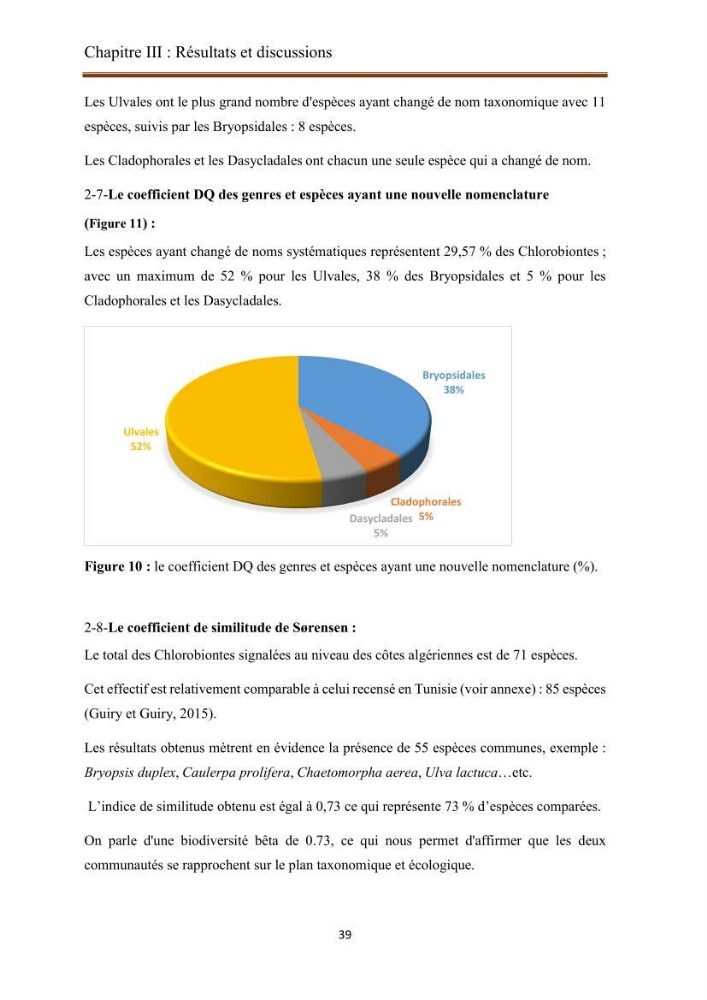 Actualisation de la taxonomie et de l\'inventaire des chlorobiontes des côtes Algériennes et mise en évidence des espèces aquacole: