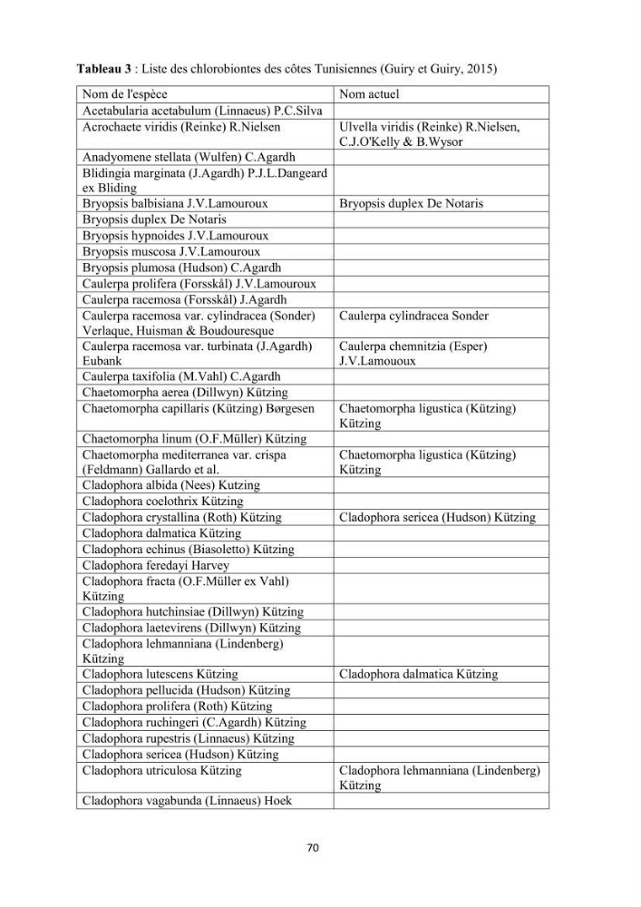 Actualisation de la taxonomie et de l\'inventaire des chlorobiontes des côtes Algériennes et mise en évidence des espèces aquacole: