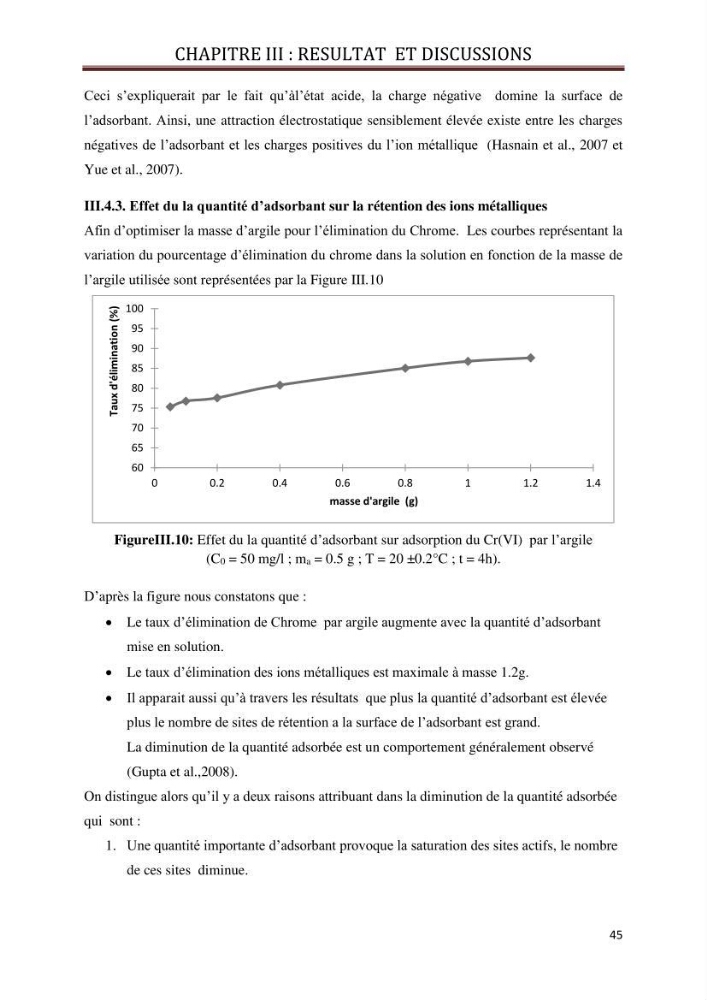 Etude d\'un phénomène de dépollution des eaux contaminées par chrome