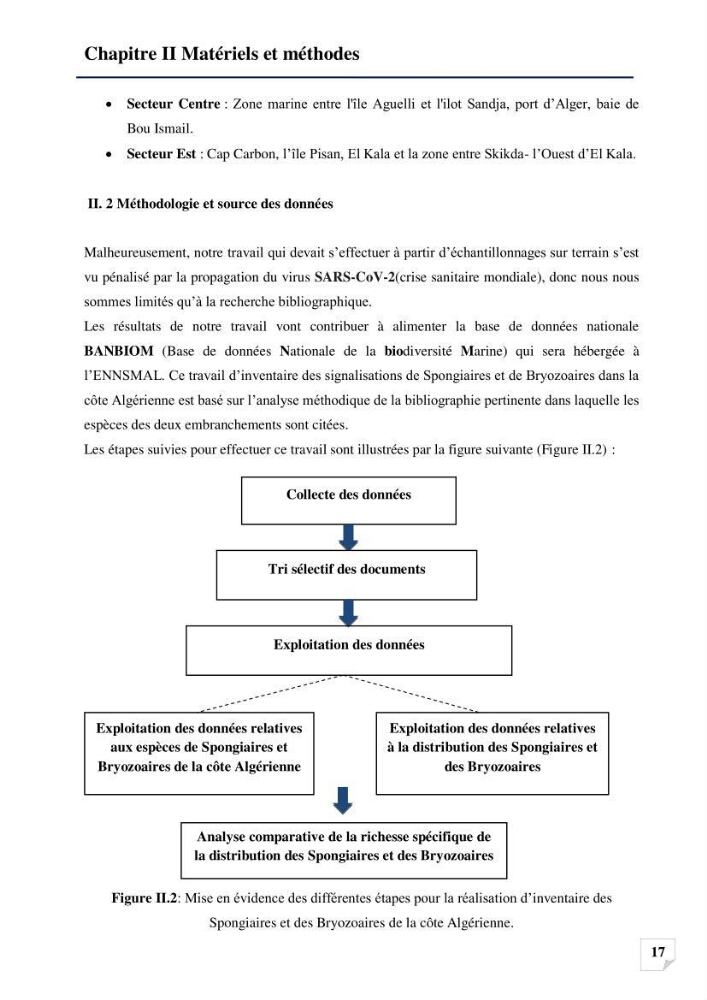 Inventaire des Spongiaires et des Bryozoaires de la côte Algérienne