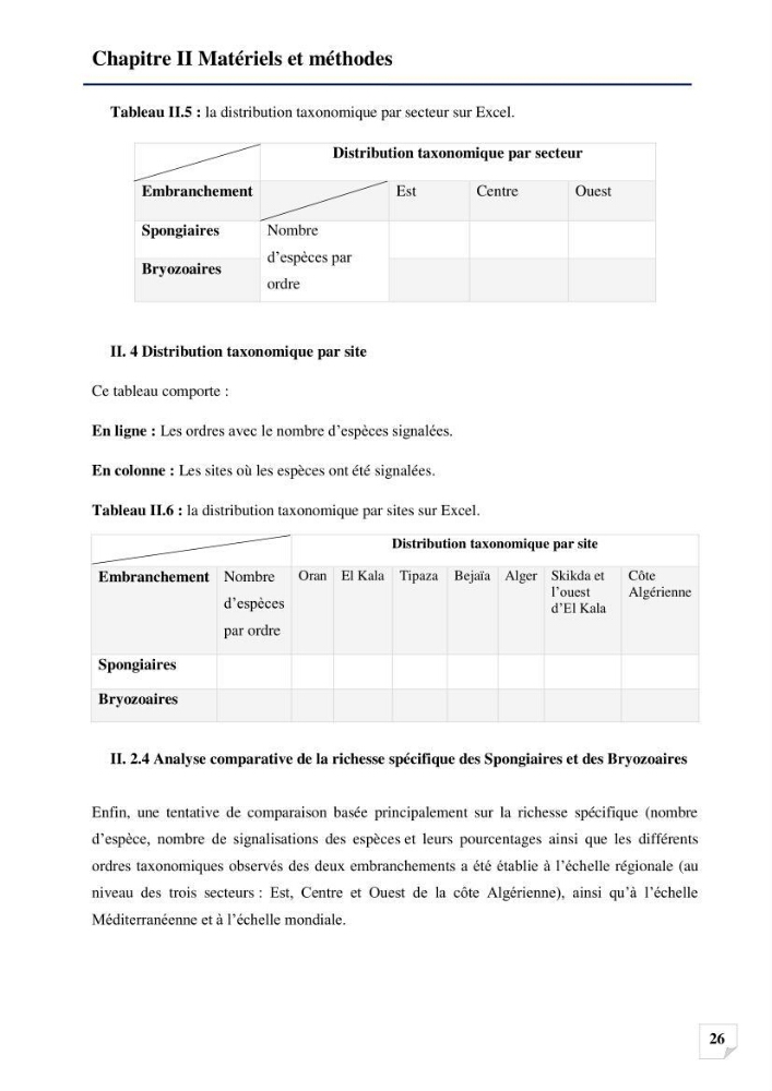 Inventaire des Spongiaires et des Bryozoaires de la côte Algérienne