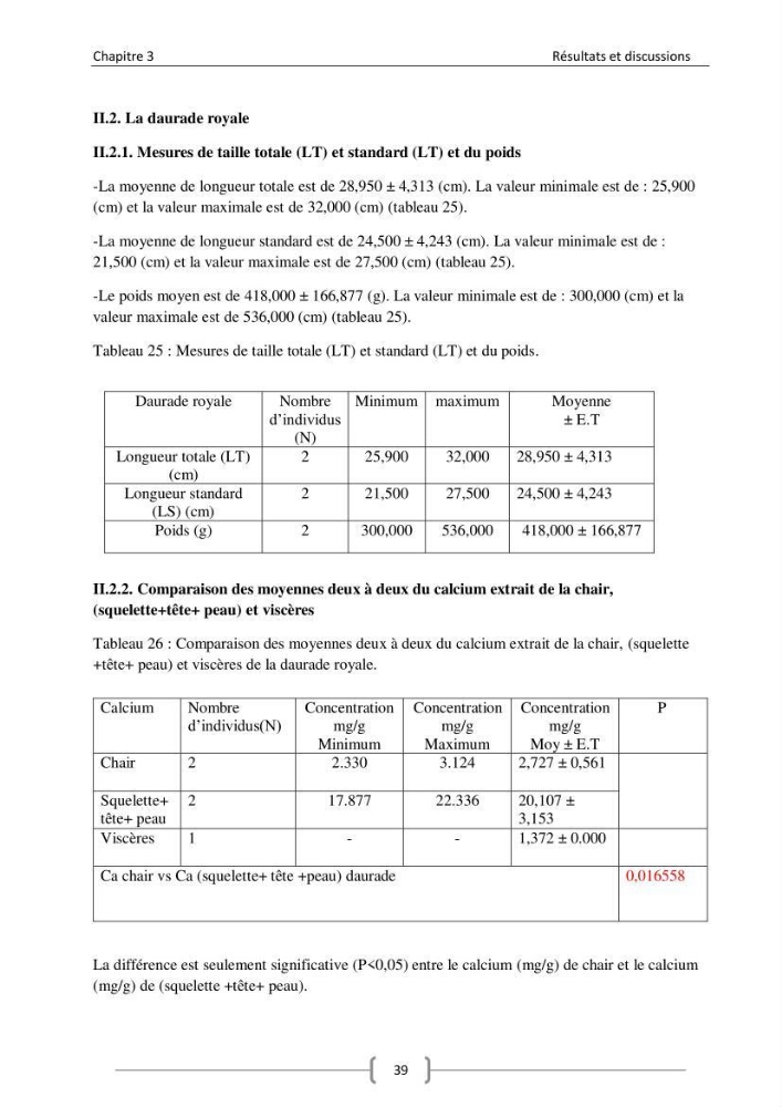 Composition minérale (cas du calcium) de deux espèces aquacoles le tilapia rouge (Oreochromis sp) et la daurade royale (sparus aurata).