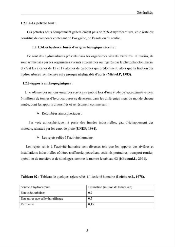 Extraction des Hydrocarbures aliphatiques dans l\'eau de mer