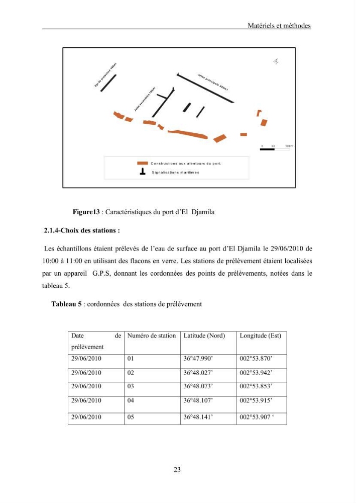 Extraction des Hydrocarbures aliphatiques dans l\'eau de mer