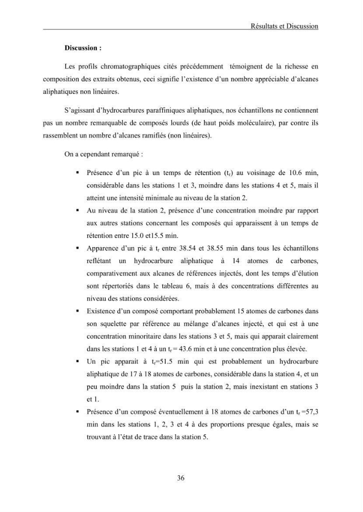 Extraction des Hydrocarbures aliphatiques dans l\'eau de mer
