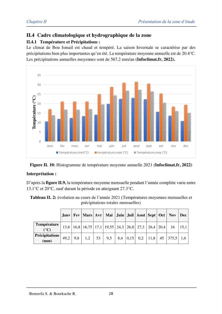 Impact des évenement extrêmes sur le transport sédimentaire longitudinal: cas d\'étude de la région Algéroise