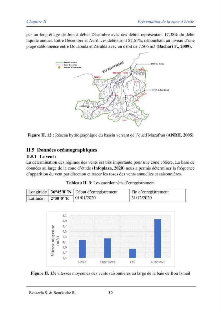 Impact des évenement extrêmes sur le transport sédimentaire longitudinal: cas d\'étude de la région Algéroise