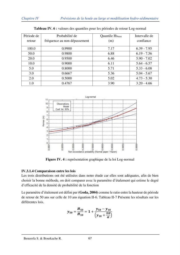 Impact des évenement extrêmes sur le transport sédimentaire longitudinal: cas d\'étude de la région Algéroise