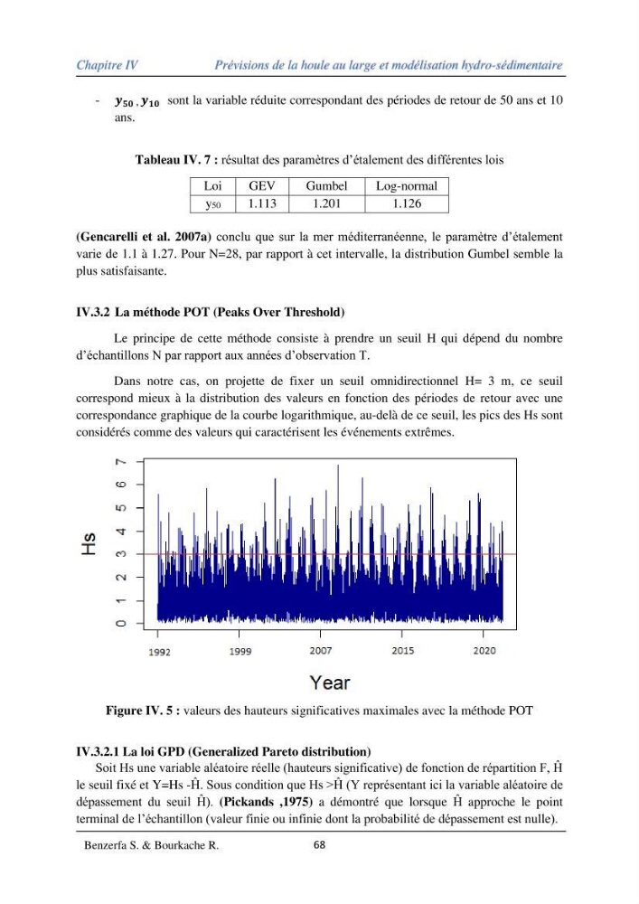 Impact des évenement extrêmes sur le transport sédimentaire longitudinal: cas d\'étude de la région Algéroise