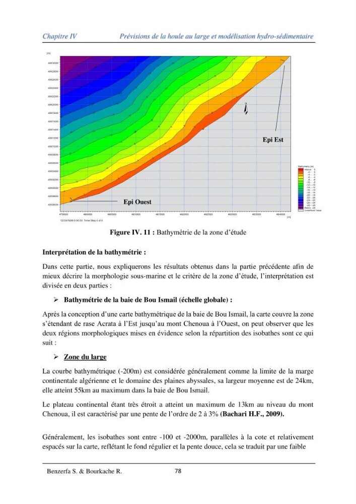 Impact des évenement extrêmes sur le transport sédimentaire longitudinal: cas d\'étude de la région Algéroise
