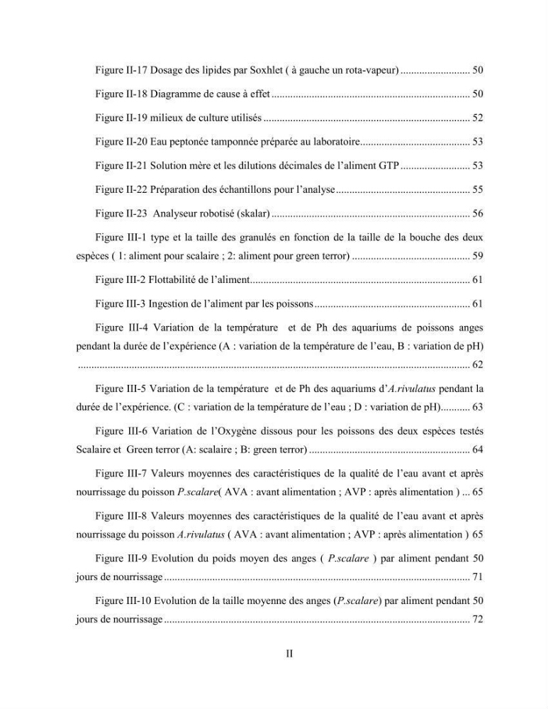 Suivi zootechnique de l’efficacité de six aliments fabriqués localement sur la croissance et la pigmentation des Cichlidés américains cas de Pterophyllum scalare. et Andinoacara rivulatus.