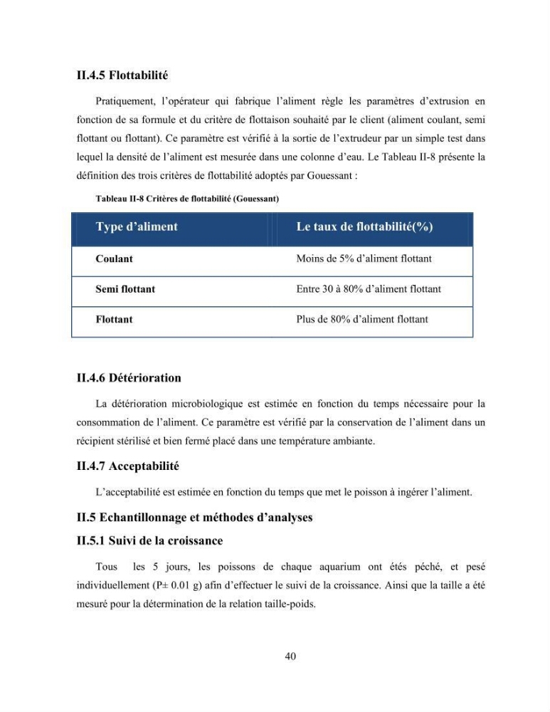 Suivi zootechnique de l’efficacité de six aliments fabriqués localement sur la croissance et la pigmentation des Cichlidés américains cas de Pterophyllum scalare. et Andinoacara rivulatus.