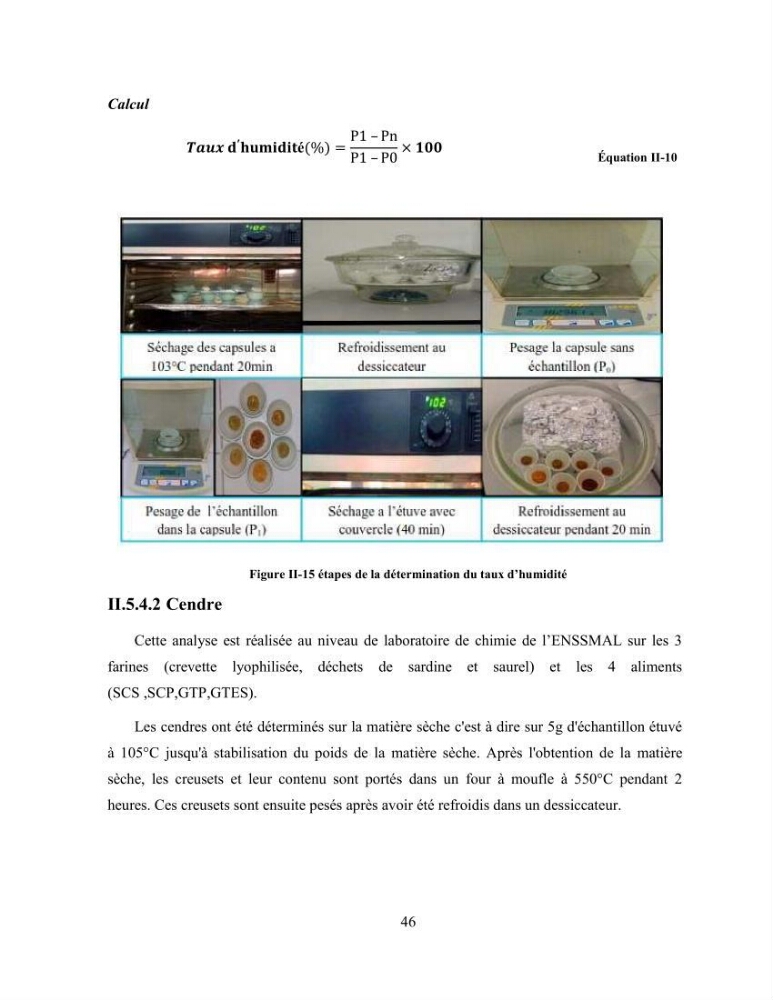 Suivi zootechnique de l’efficacité de six aliments fabriqués localement sur la croissance et la pigmentation des Cichlidés américains cas de Pterophyllum scalare. et Andinoacara rivulatus.