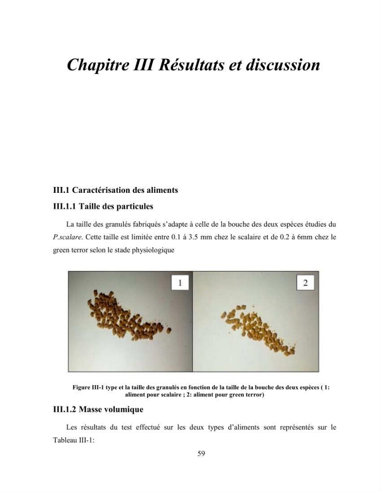 Suivi zootechnique de l’efficacité de six aliments fabriqués localement sur la croissance et la pigmentation des Cichlidés américains cas de Pterophyllum scalare. et Andinoacara rivulatus.