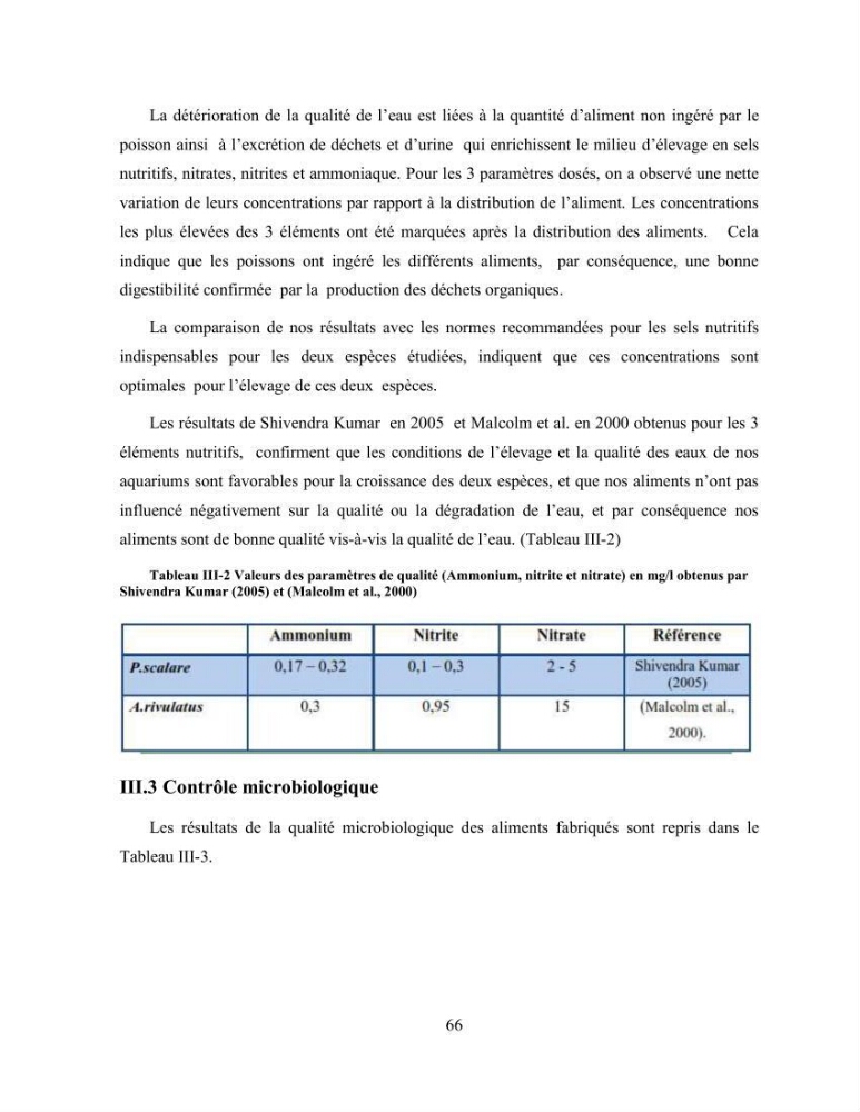Suivi zootechnique de l’efficacité de six aliments fabriqués localement sur la croissance et la pigmentation des Cichlidés américains cas de Pterophyllum scalare. et Andinoacara rivulatus.