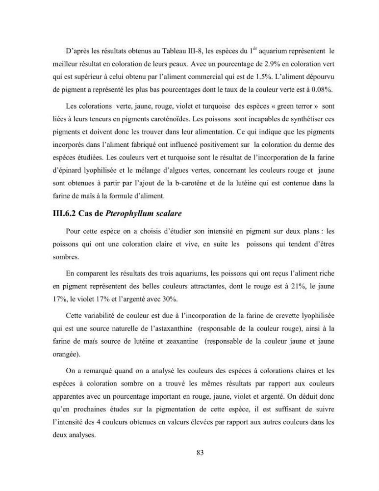 Suivi zootechnique de l’efficacité de six aliments fabriqués localement sur la croissance et la pigmentation des Cichlidés américains cas de Pterophyllum scalare. et Andinoacara rivulatus.