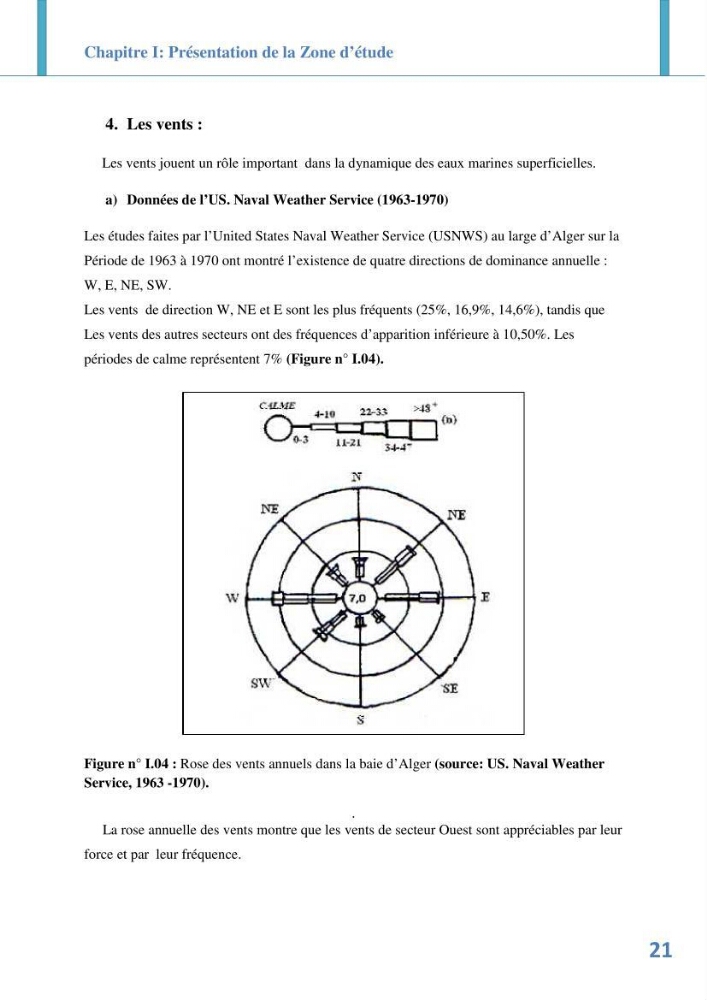 Etude prospective de l\'impact des aménagement de la plage des Sablettes: