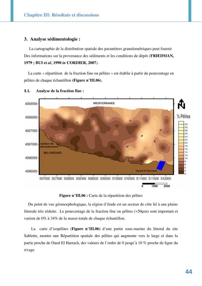 Etude prospective de l\'impact des aménagement de la plage des Sablettes: