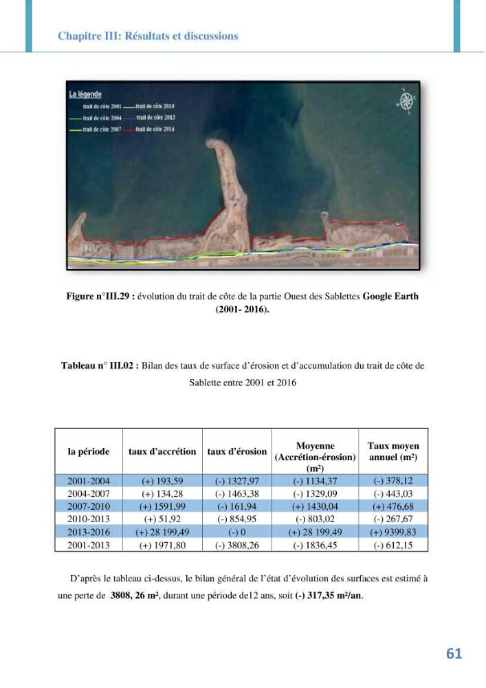 Etude prospective de l\'impact des aménagement de la plage des Sablettes: