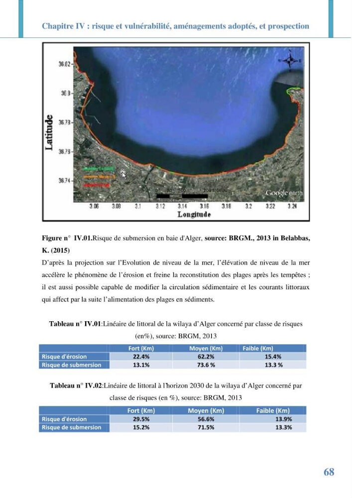 Etude prospective de l\'impact des aménagement de la plage des Sablettes: