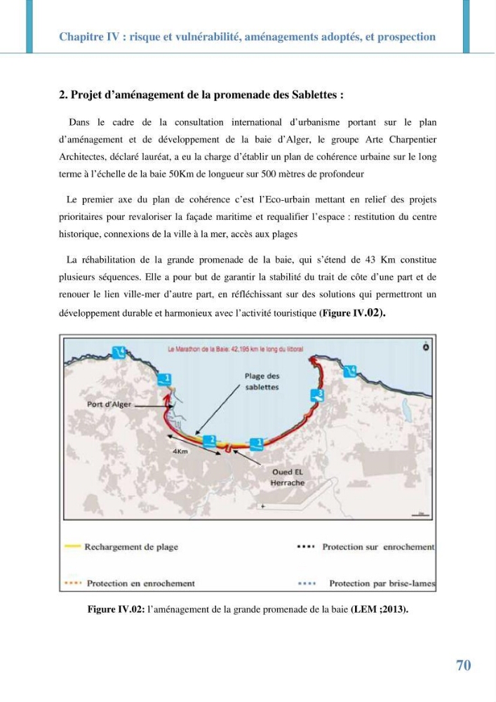 Etude prospective de l\'impact des aménagement de la plage des Sablettes:
